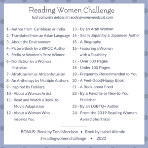 Reading Women Challenge